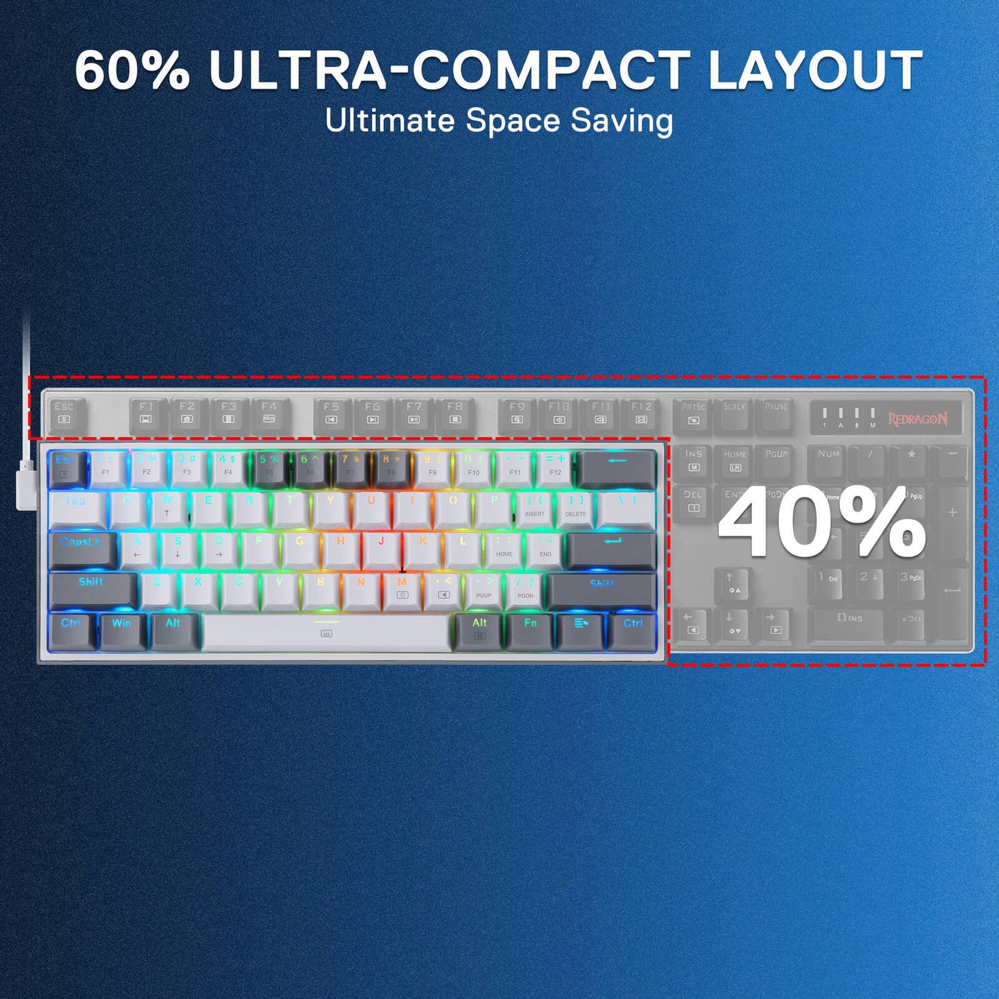 Promotional graphic for a compact mechanical keyboard layout, showing a reduced 60% layout with RGB backlighting and a larger spacebar area labeled 40% space saving, on a blue gradient background with text reading '60% ULTRA-COMPACT LAYOUT' and 'Ultimate Space Saving'.