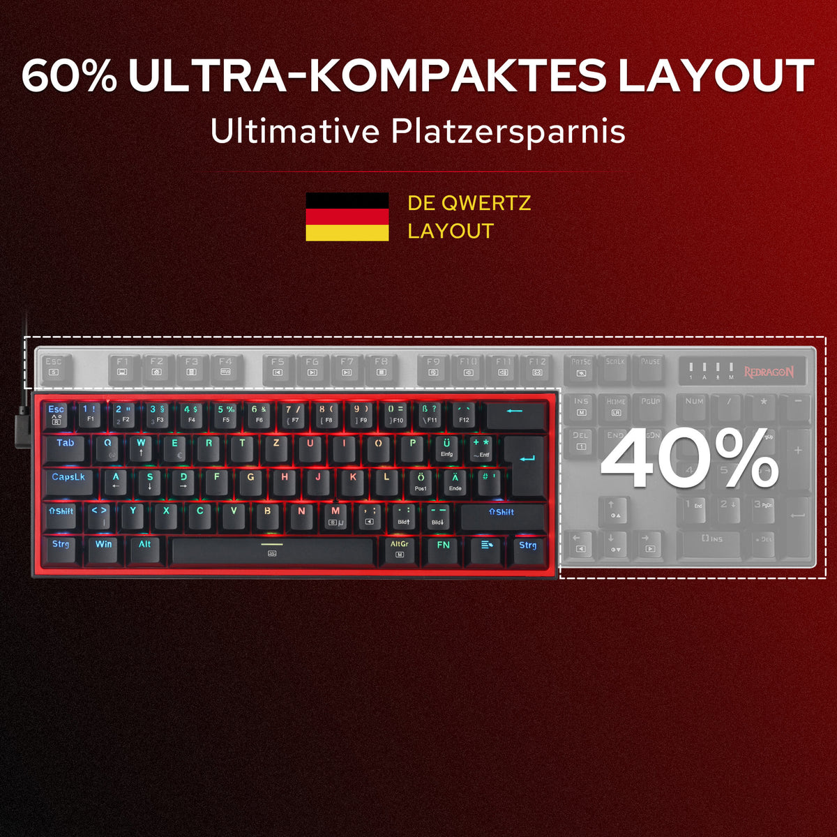 Redragon CB201 QWERTZ Redragon CB201 Kabelgebunden Gaming‑Combo 60%‑Compact‑Layout Hot‑Swap RGB‑Modi, 5 DPI‑Stufen 8000 DPI, 11 programmierbare Maustasten, Makro‑Schnellfeuer‑Funktion, PRO‑Software