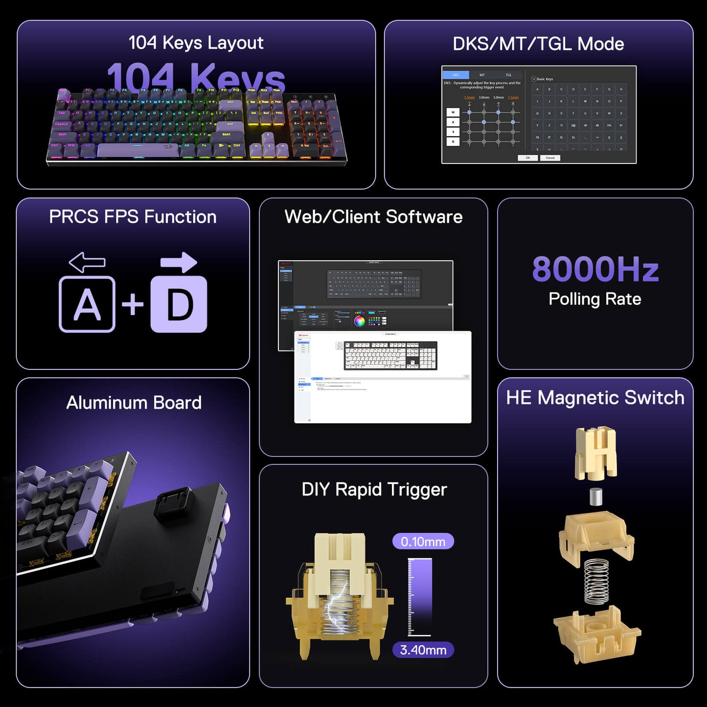 This multi-panel graphic outlines a gaming keyboard’s features: 104-key layout, customizable modes, FPS-optimized functions, 8000Hz polling rate, aluminum build, and adjustable magnetic switches.