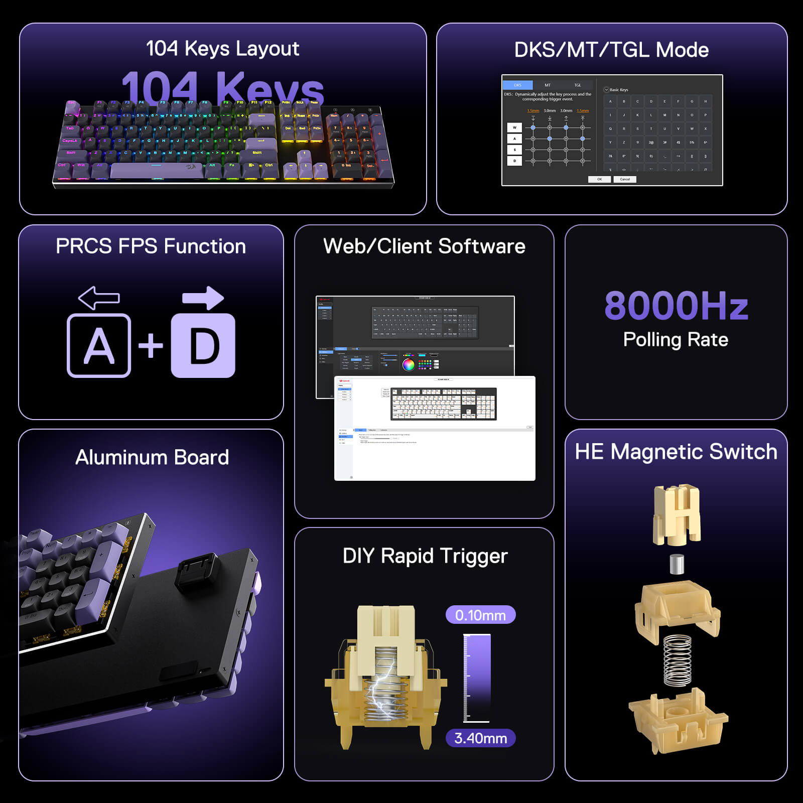 This multi-panel graphic outlines a gaming keyboard’s features: 104-key layout, customizable modes, FPS-optimized functions, 8000Hz polling rate, aluminum build, and adjustable magnetic switches.
