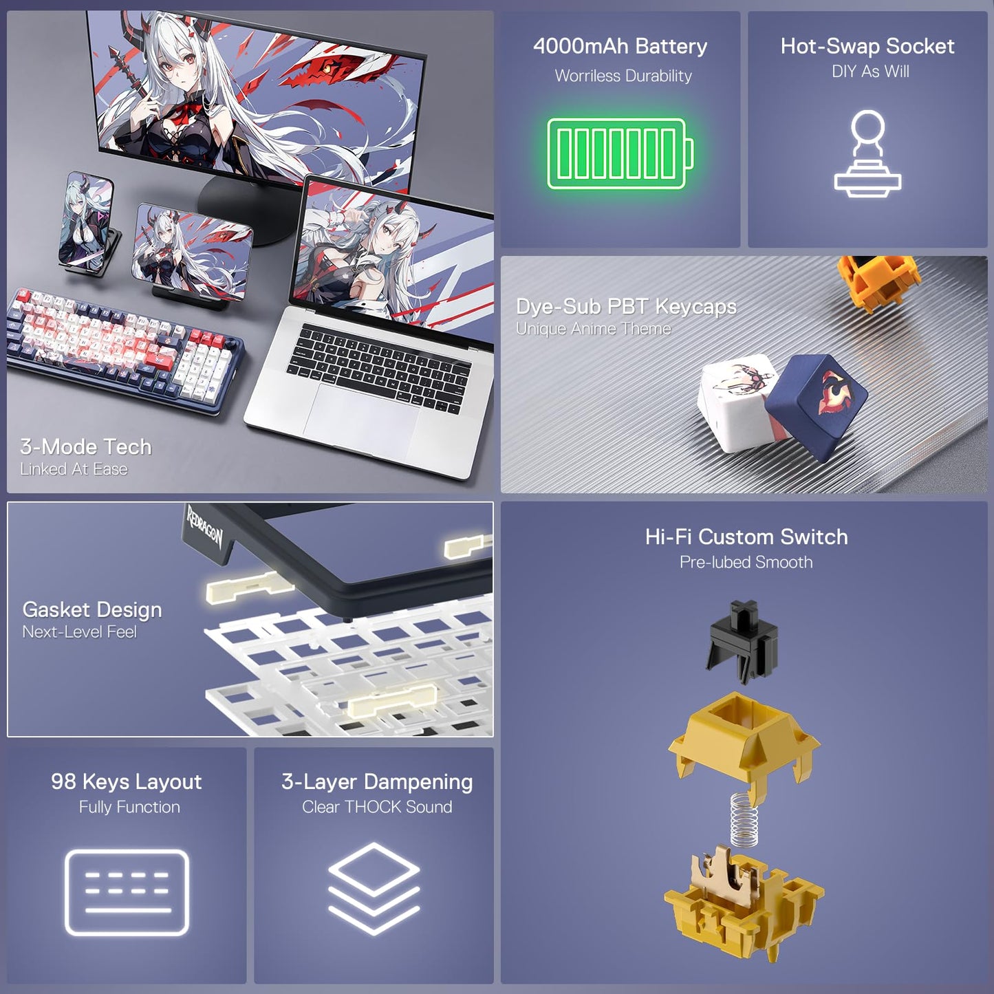 Redragon K686 Gaming Keyboard and M612 PRO Mouse