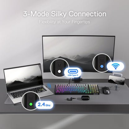 This graphic illustrates the keyboard’s 3-mode connection (2.4GHz, USB Type-C, Bluetooth), with a desk setup showing compatibility across laptop, monitor, and phone.