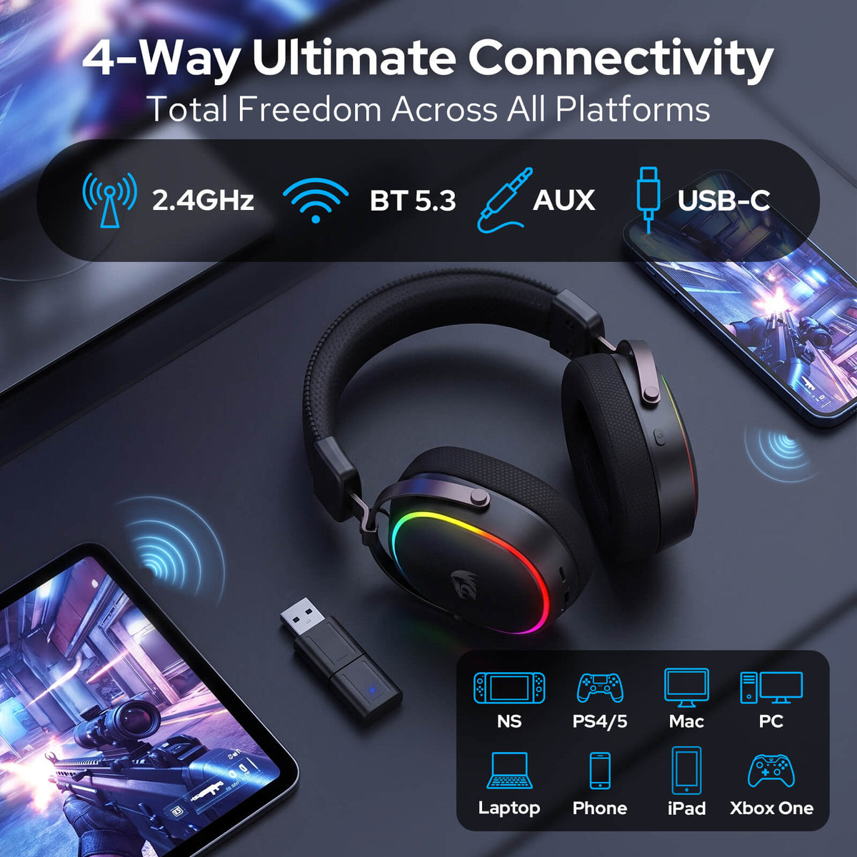 Redragon H831 4-Mode Wireless Gaming Headset, 53mm Drivers,  Multi-Platform Headphone for PS4/5, NS, PC, Mac, Phone