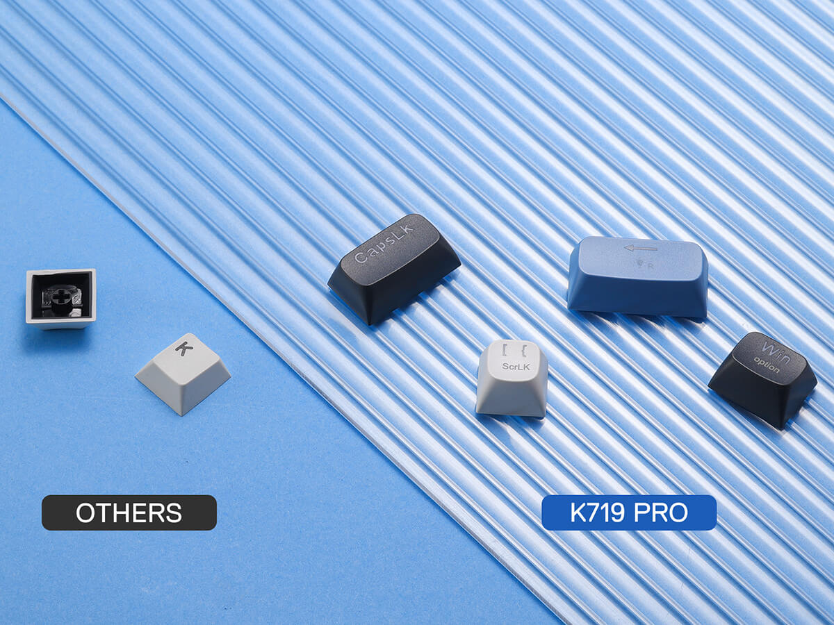 Set of mechanical keyboard keycaps on a blue striped background with 'K719 PRO' and 'OTHERS' labels.