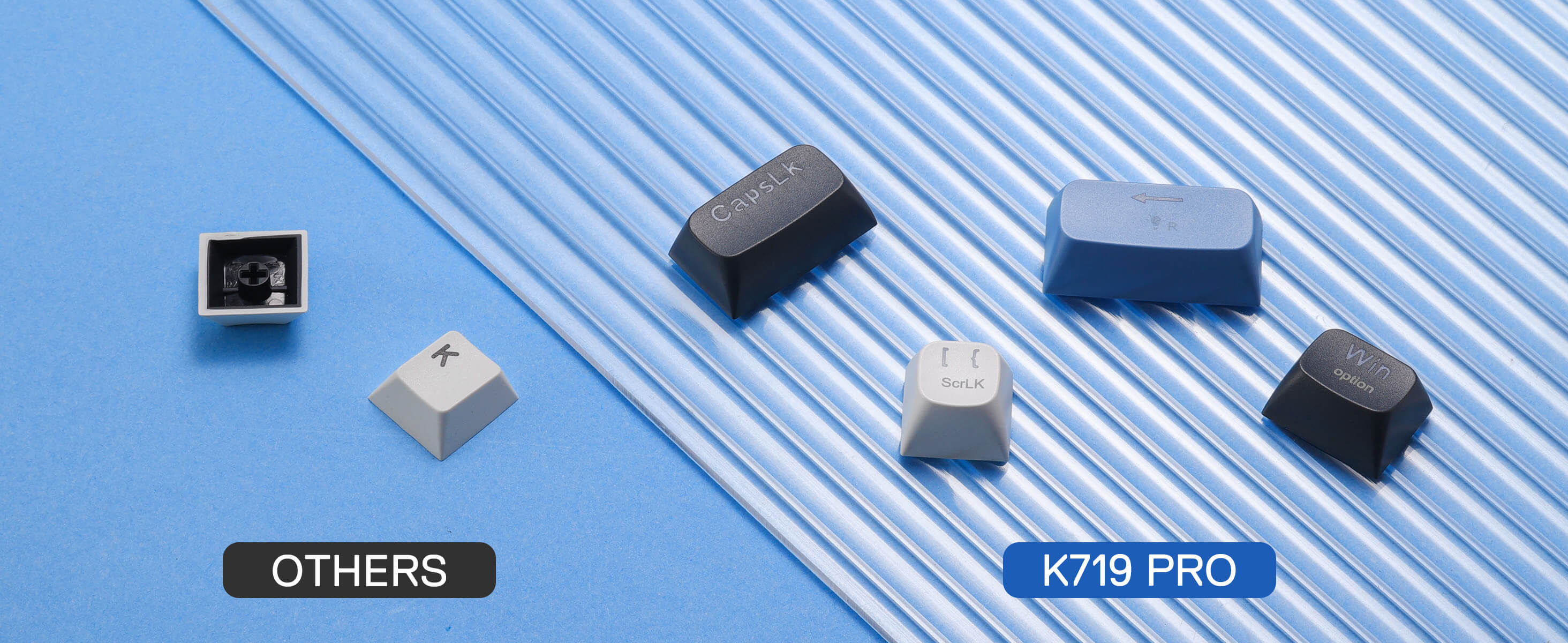 Key components on a blue background with 'K719 PRO' and 'OTHERS' labels.