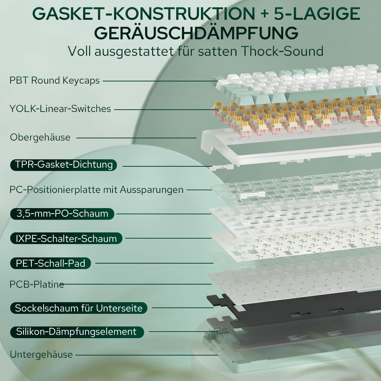 Redragon K719 PRO QWERTZ Kabellose Gasket Gaming‑Tastatur 96%‑Layout
Hot‑Swap Yolk‑Linear‑Schalter TFT‑Display GIF‑Support Drehknopf USB‑C / BT / 2,4GHz 5‑lagige Geräuschdämpfung PRO‑Software