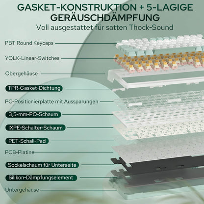 Redragon K719 PRO QWERTZ Kabellose Gasket Gaming‑Tastatur 96%‑Layout
Hot‑Swap Yolk‑Linear‑Schalter TFT‑Display GIF‑Support Drehknopf USB‑C / BT / 2,4GHz 5‑lagige Geräuschdämpfung PRO‑Software