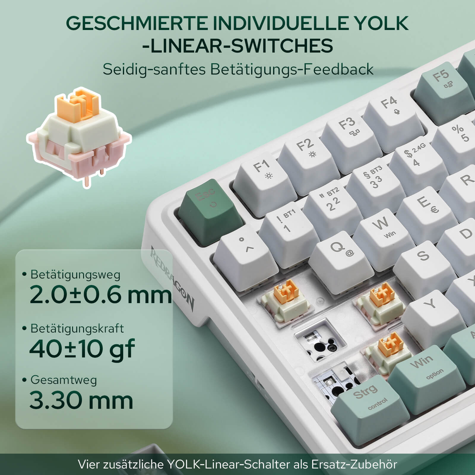 Hot‑Swap Yolk‑Linear‑Schalter TFT‑Display GIF‑Support Drehknopf USB‑C / BT / 2,4GHz 5‑lagige Geräuschdämpfung PRO‑Software