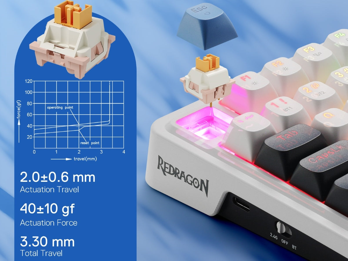 Redragon GALATIN PRO K719 (Ice Blue)  thick-lubed custom linear switches