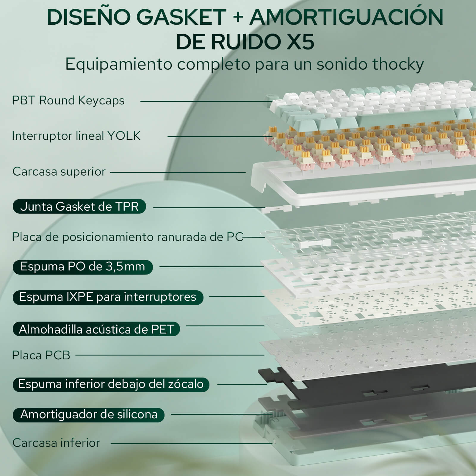 Teclado mecánico REDRAGON K719, distribución ES, RGB, 2,4 GHz/BT/con cable, interruptores Dragon Chant, blanco y verde