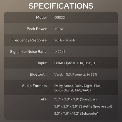 OMNIPRESENCE GS822 - thumbnail 7