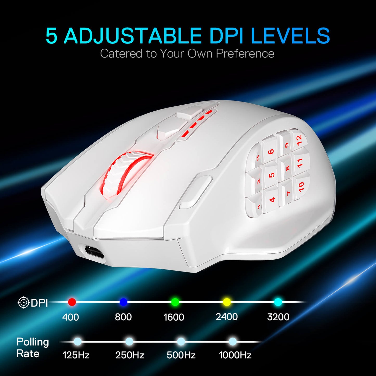 Redragon M913 MAX Wireless Gaming Mouse, 26000 DPI MMO Optical Mouse with 16 Programmable Buttons, BT & 2.4G Wireless, Software Supports DIY Keybinds, White