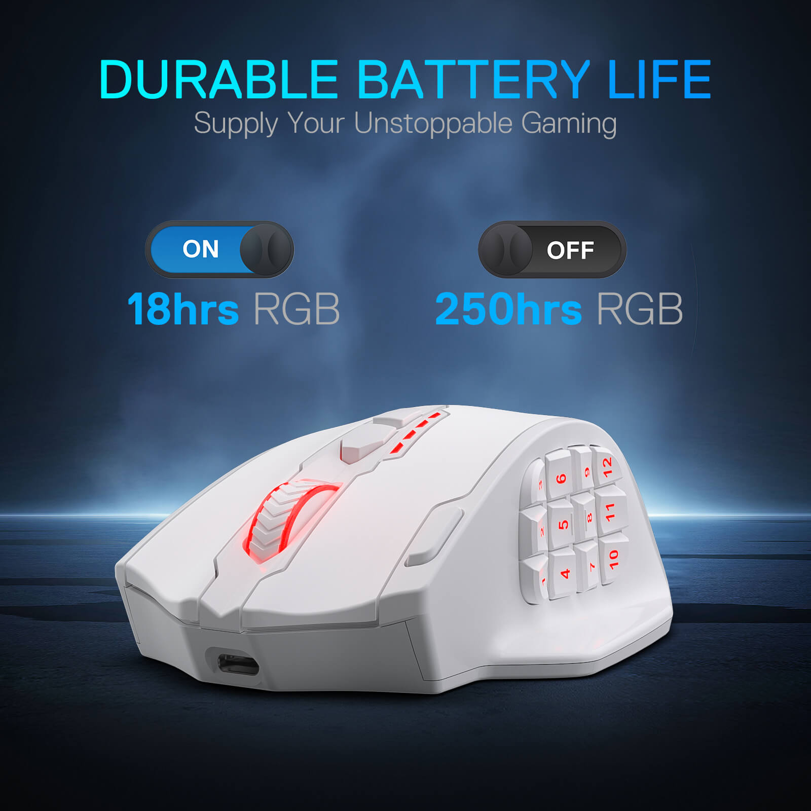 Redragon RGB Wireless Gaming Mouse Impact Elite M913 | 20
