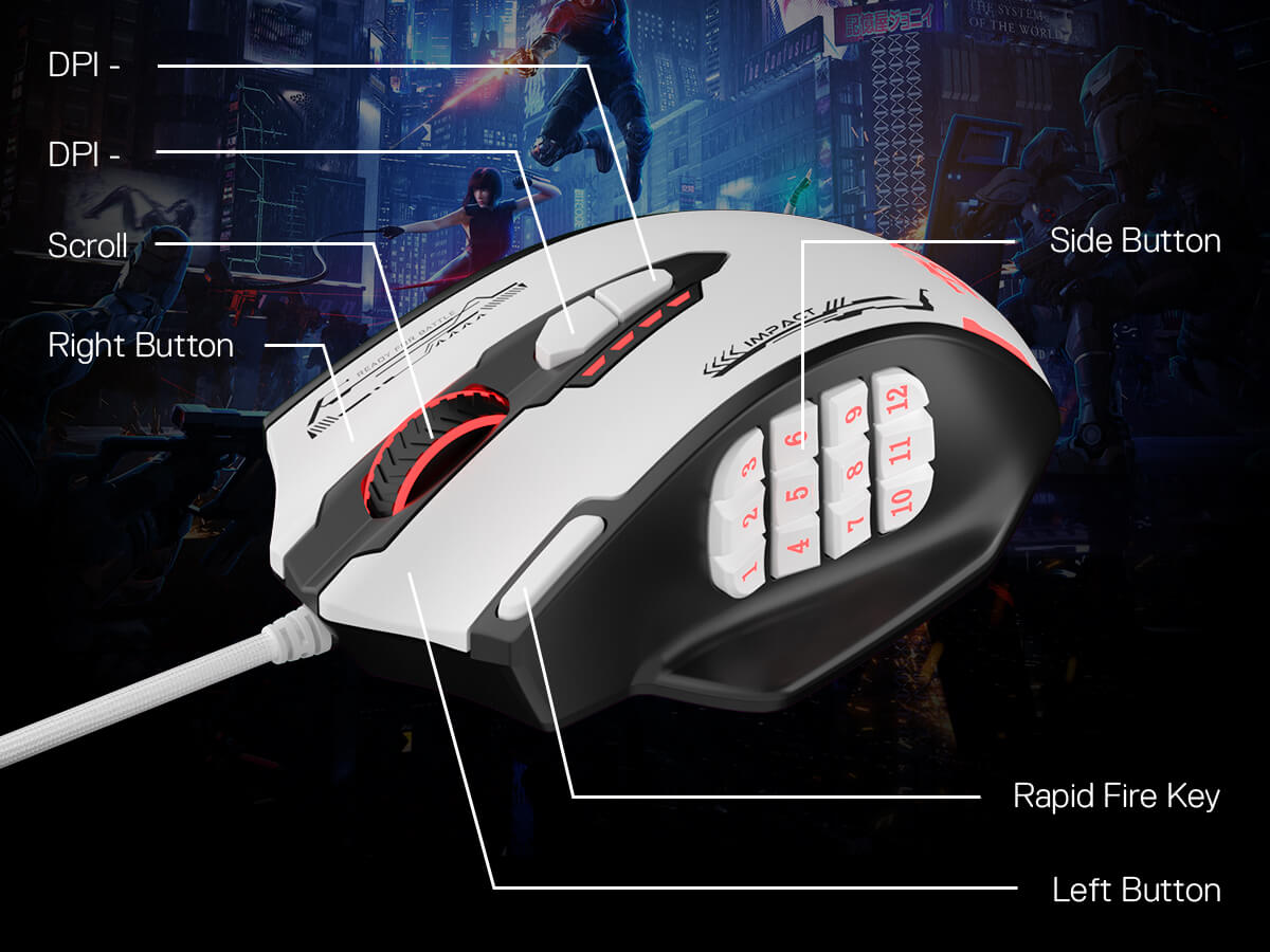 Gaming mouse with labeled buttons on a dark background