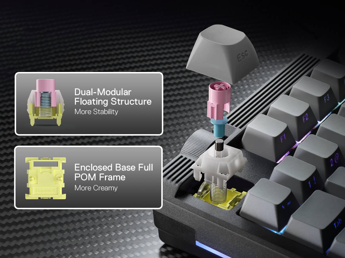 Close-up of a mechanical keyboard with text labels on a textured black background