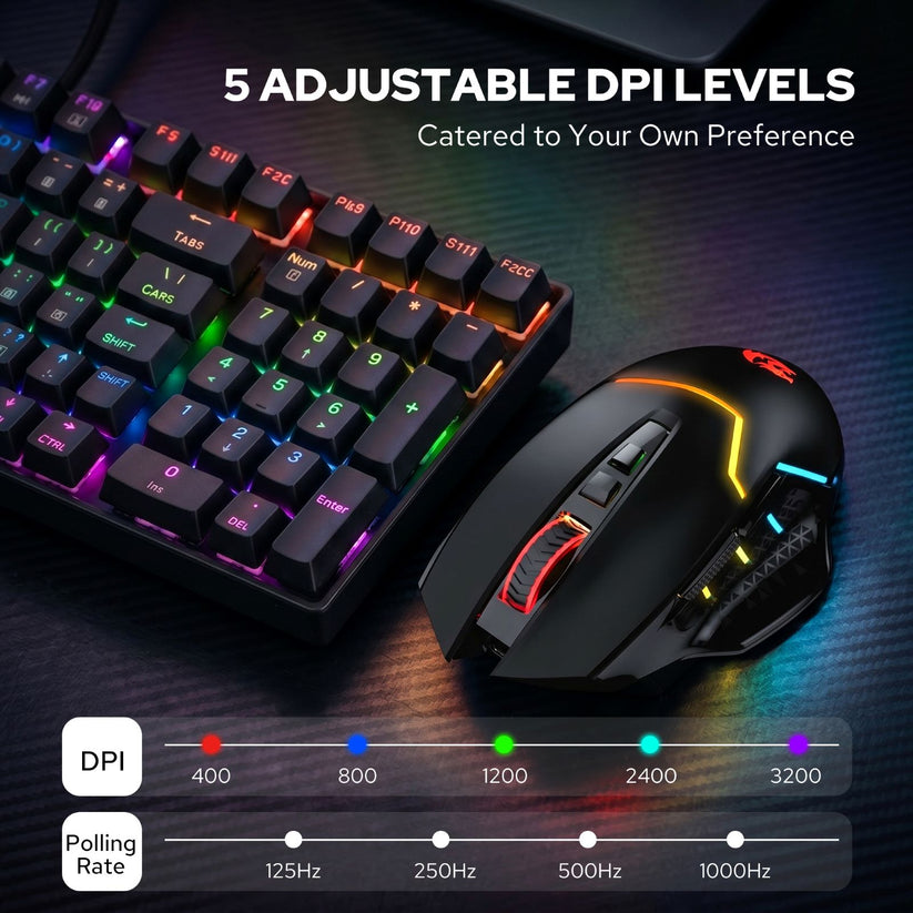 Redragon M690 MAX Wireless Gaming Mouse 12800 DPI RGB – Redragonshop