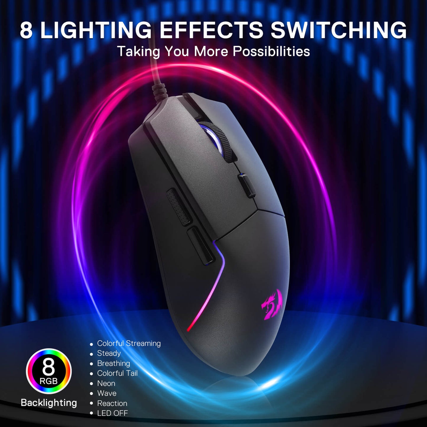This graphic highlights the mouse’s 8 lighting effects (e.g., streaming, breathing, neon), displayed alongside a glowing RGB-lit mouse against a colorful backdrop.