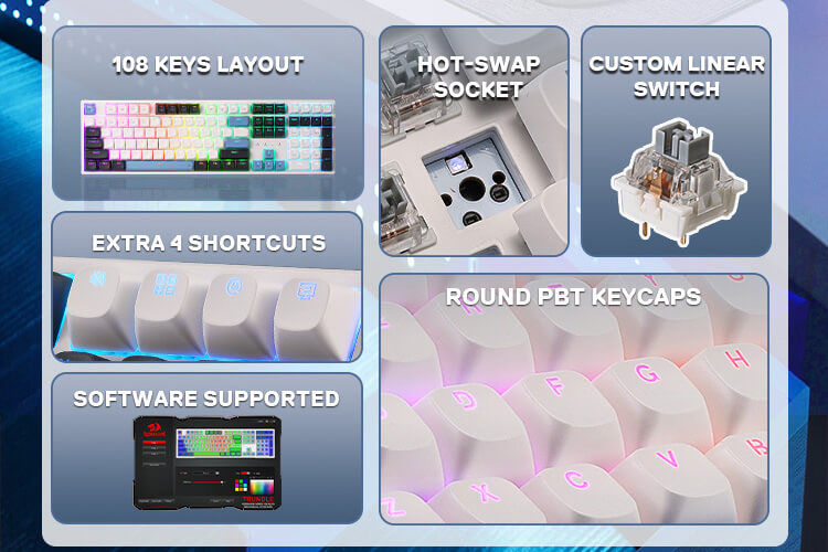 Keyboard components with features listed on a blue background