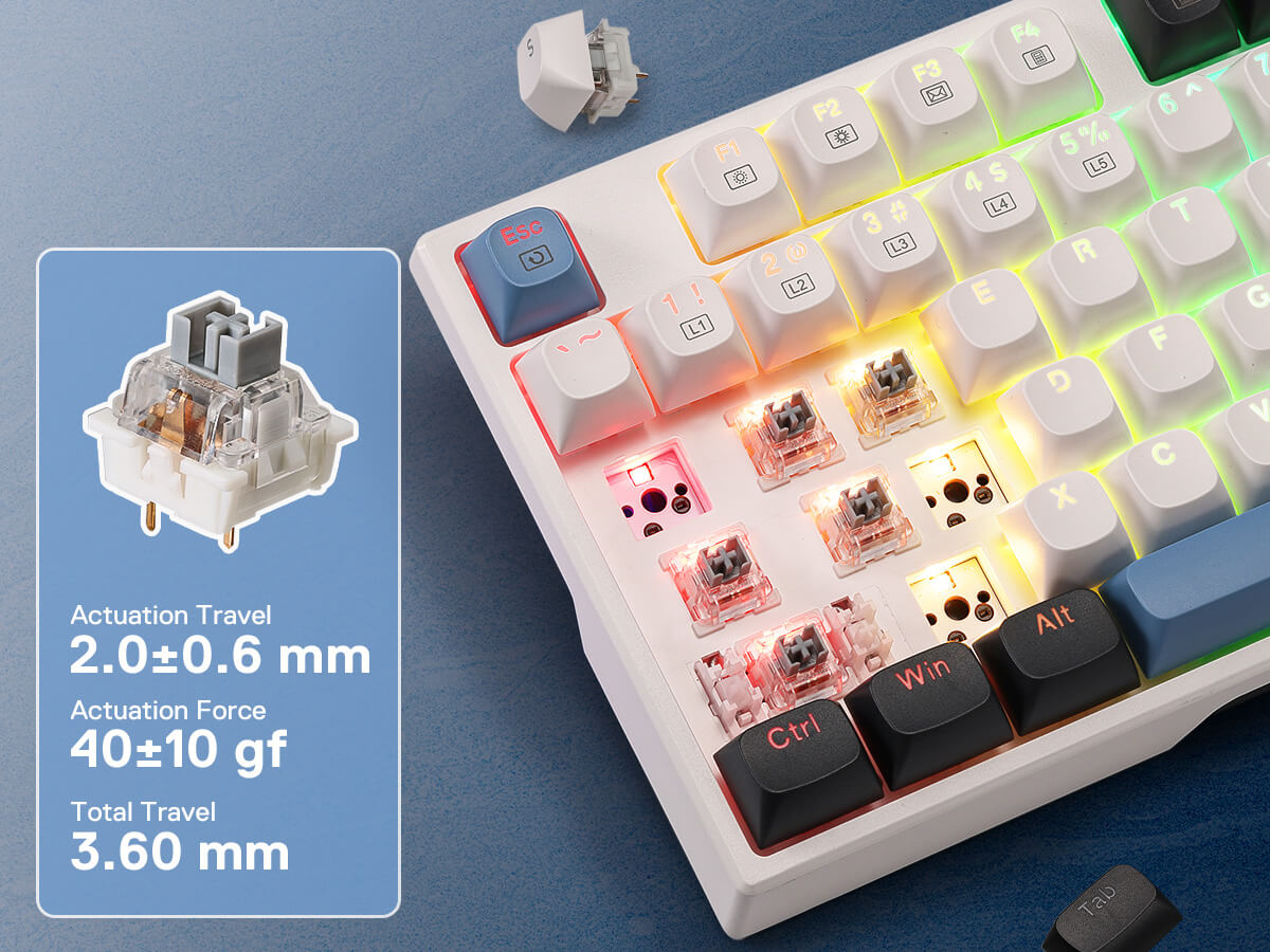 Mechanical keyboard with key switches and technical specifications on a blue background