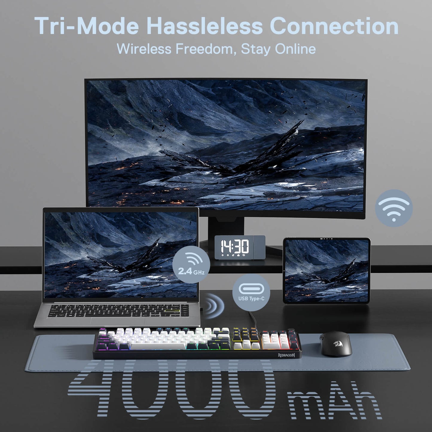 The keyboard’s tri-mode connectivity (2.4GHz, Bluetooth, wired) is demonstrated across a multi-device setup, with a 4000mAh battery enabling extended wireless use.