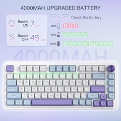 4000mAh battery info for Redragon Ucal Max K673 75% Wireless Gasket RGB Gaming Keyboard: backlight on for 7 days, off for 45 days, and battery level indicators