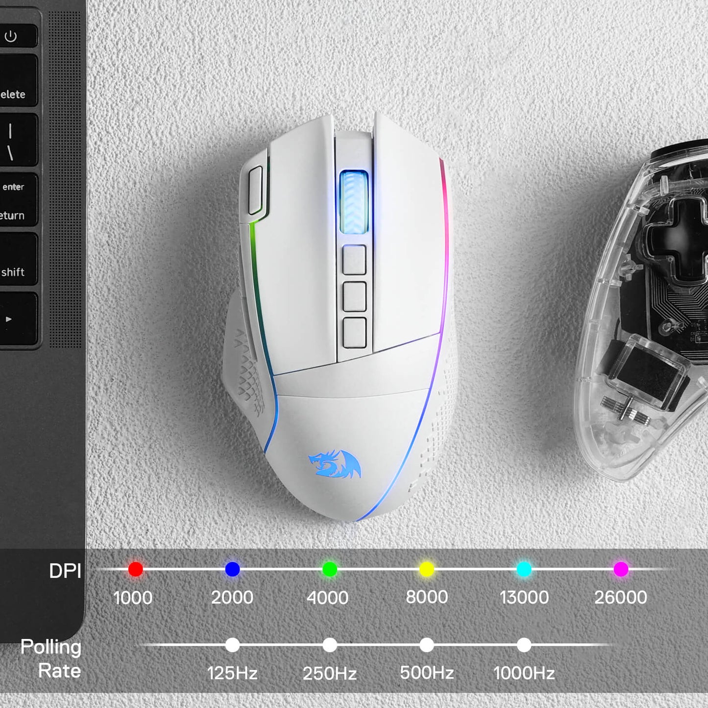 Redragon M991 Wireless Gaming Mouse, 26000 DPI 3-Mode Mice with Professional Sensor, Durable Power Capacity, Customizable Macro and RGB Backlight for PC/Mac/Laptop, White