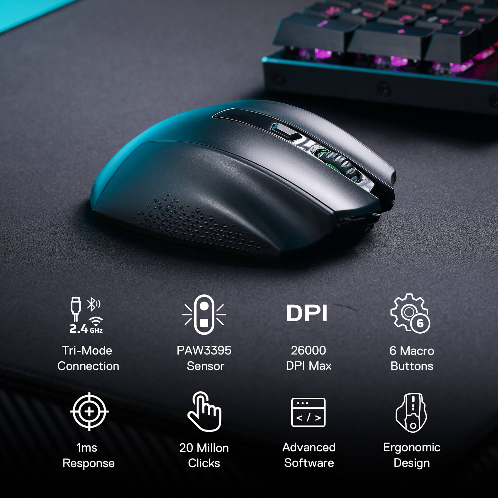 Redragon M994 Wireless Bluetooth Gaming Mouse | 3-Mode Connection ...