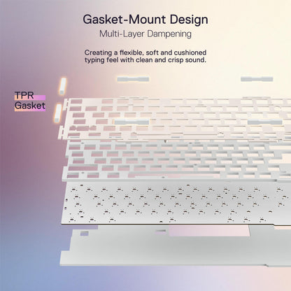 Gasket RGB Gaming Keyboard