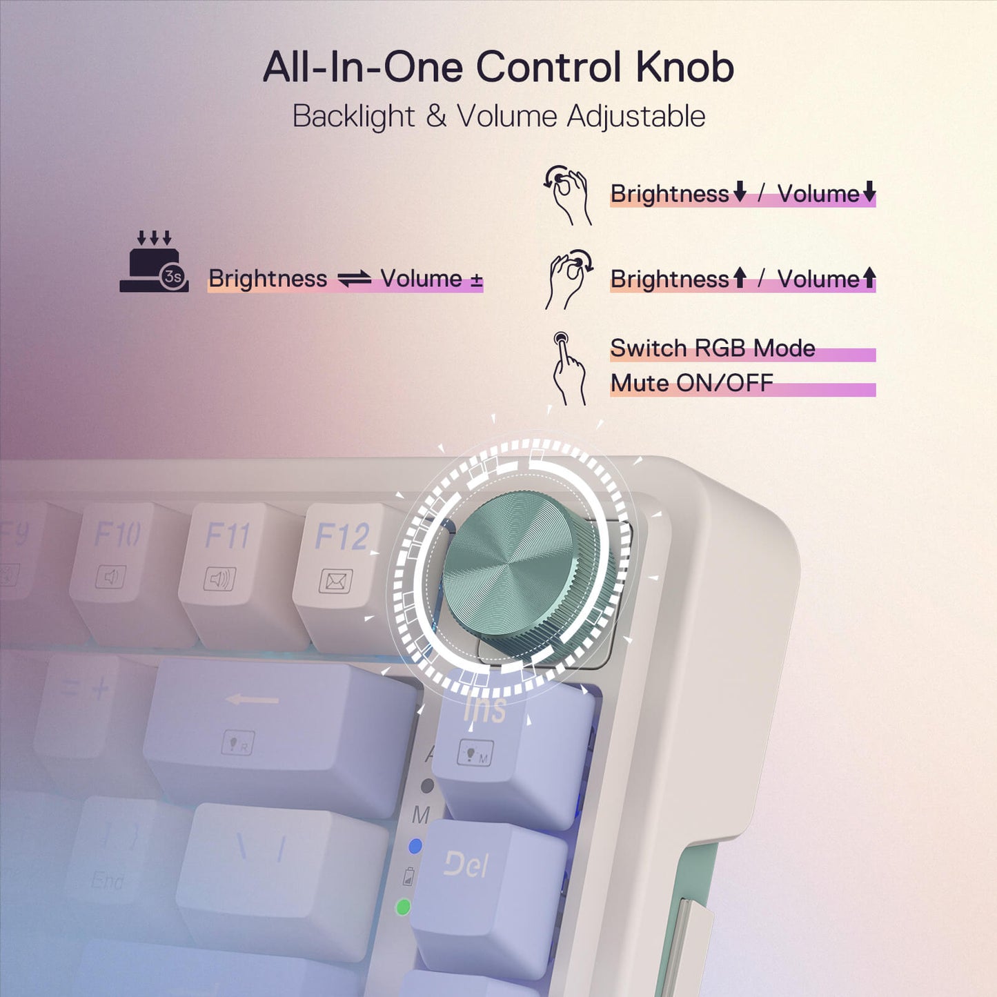 Dedicated Knob Control 