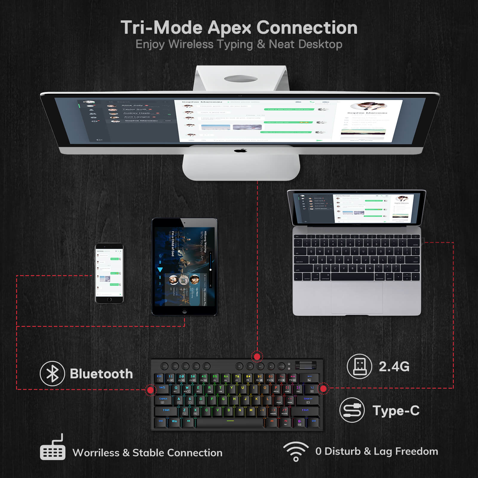 Bluetooth2.4GhzWired Tri-Mode Ultra-Thin Low Profile Gaming Keyboard