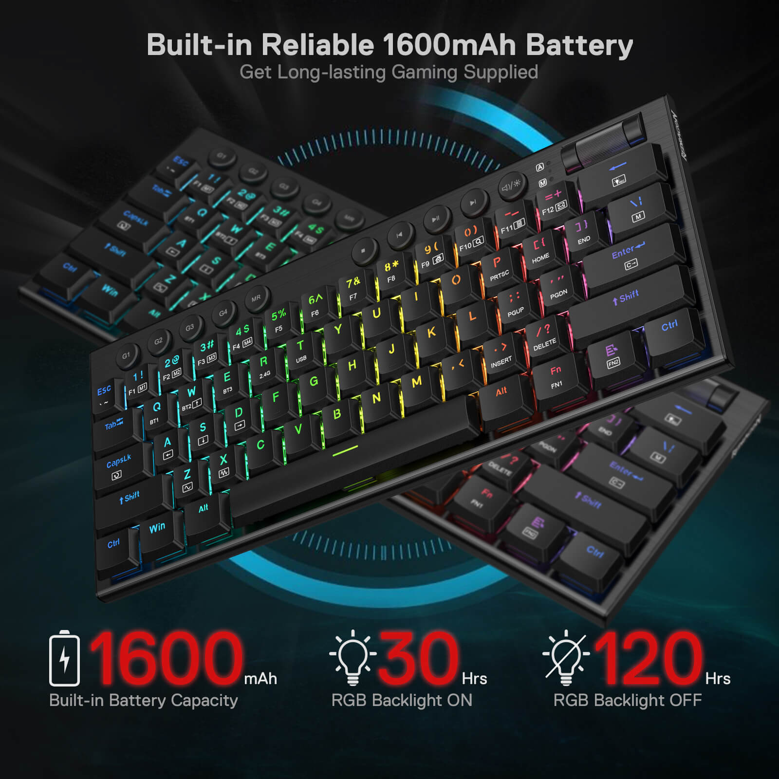 Bluetooth2.4GhzWired Tri-Mode Ultra-Thin Low Profile Gaming Keyboard