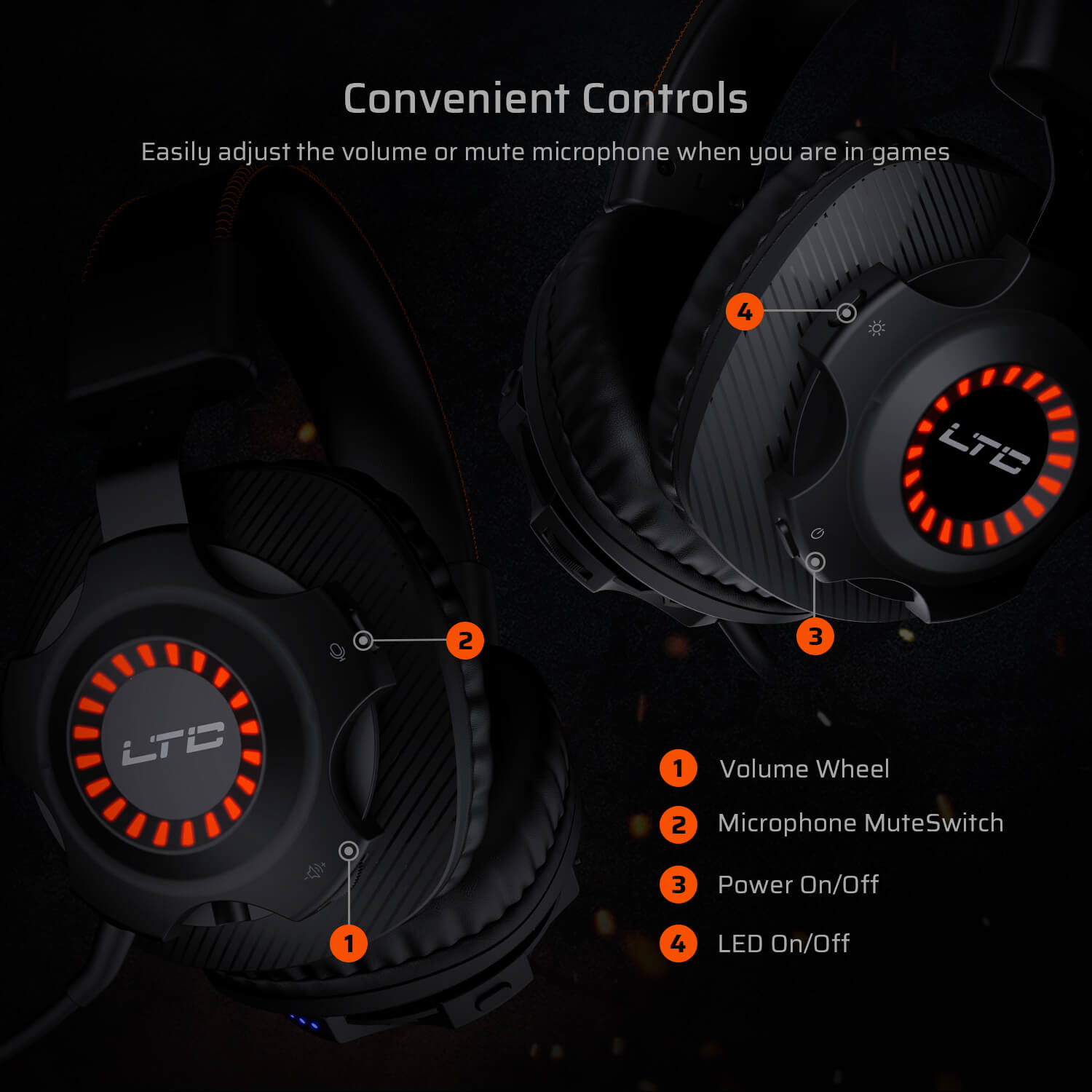 LTC SoundSlave 2.4G Wireless/Wired Gaming Headset,