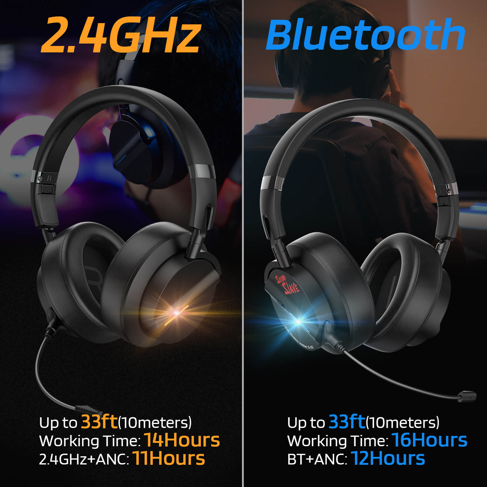 Redragon x LTC 2.4GHz/BT Noise Headphones with | Wireless Mic Cancelling Redragonshop –