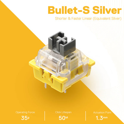 Redragon A113 Bullet-S Linear Mechanical Switch