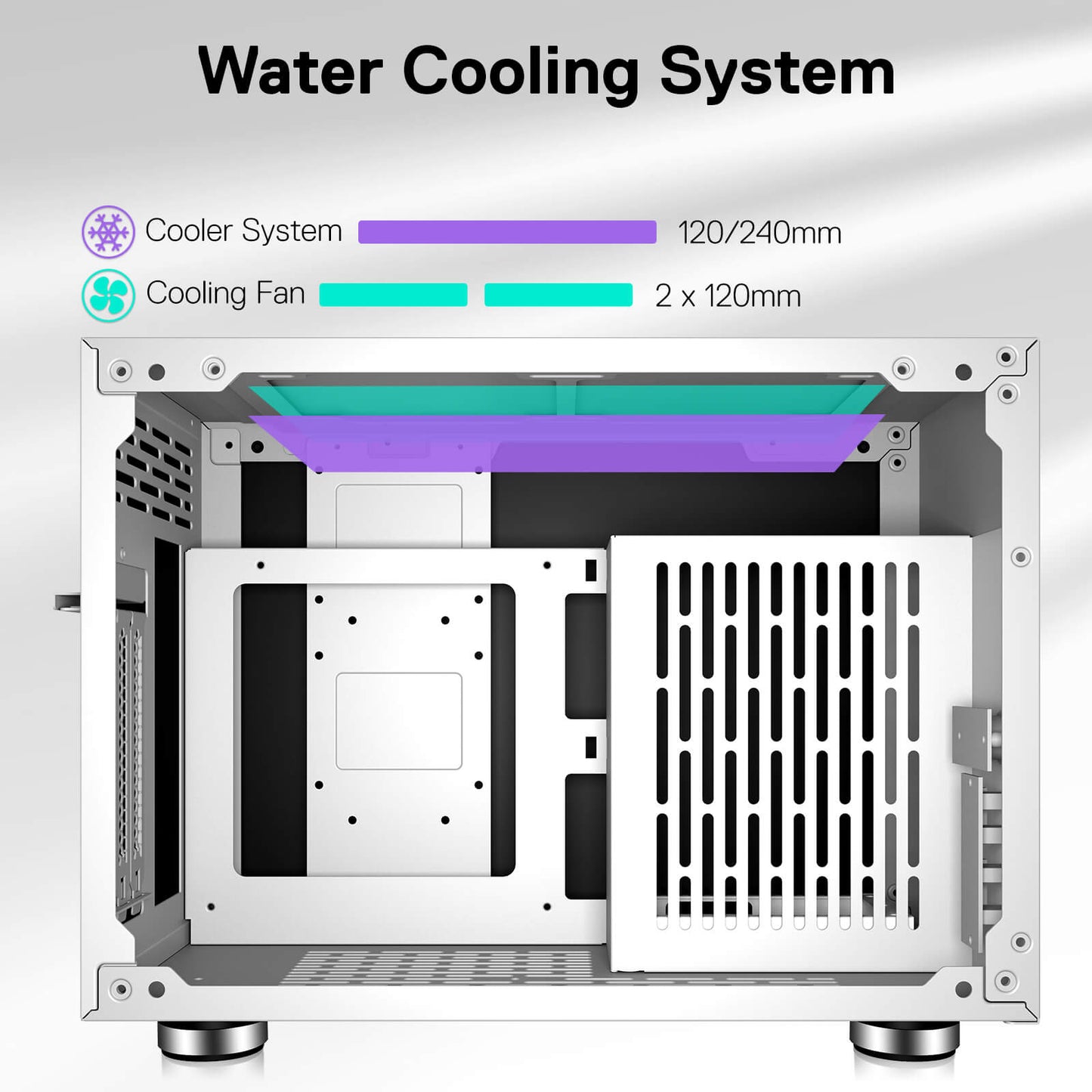 Mini-ITX Gaming PC Case